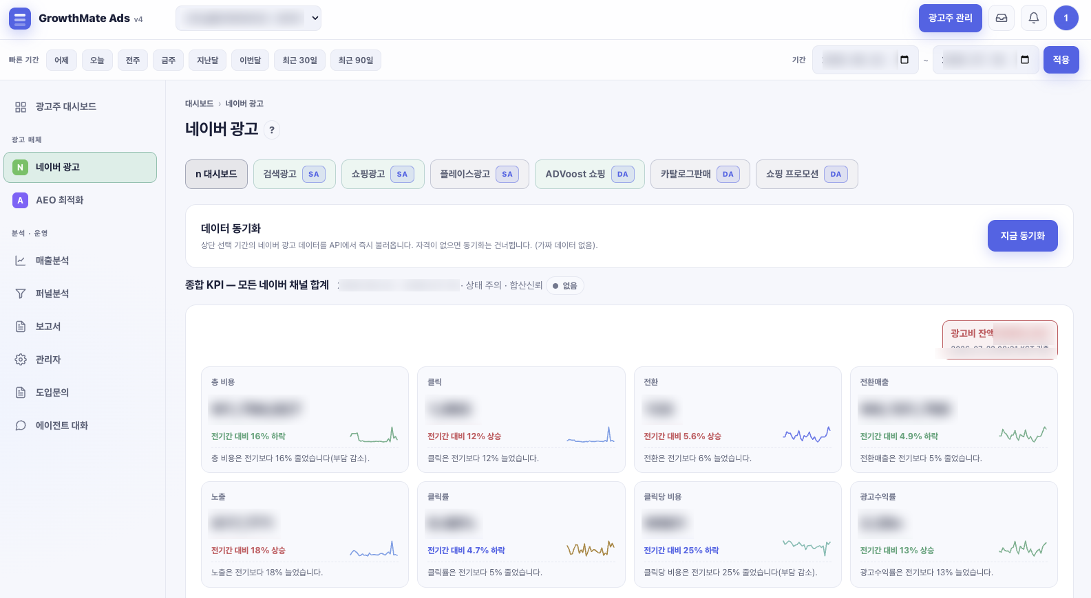 업체명·기간·KPI 수치가 공개용으로 가려진 GrowthMate 네이버 광고 운영 화면